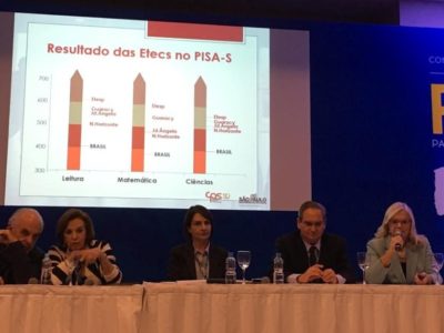 Laura Laganá apresenta resultados das Etecs no Pisa para Escolas em evento no Rio | Foto: Divulgação