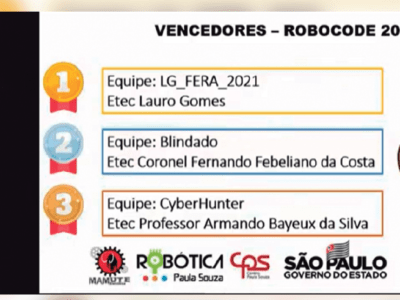 Final da competição promovida pela Robótica Paula Souza foi realizada na terça (28), em formato online | Foto: Reprodução