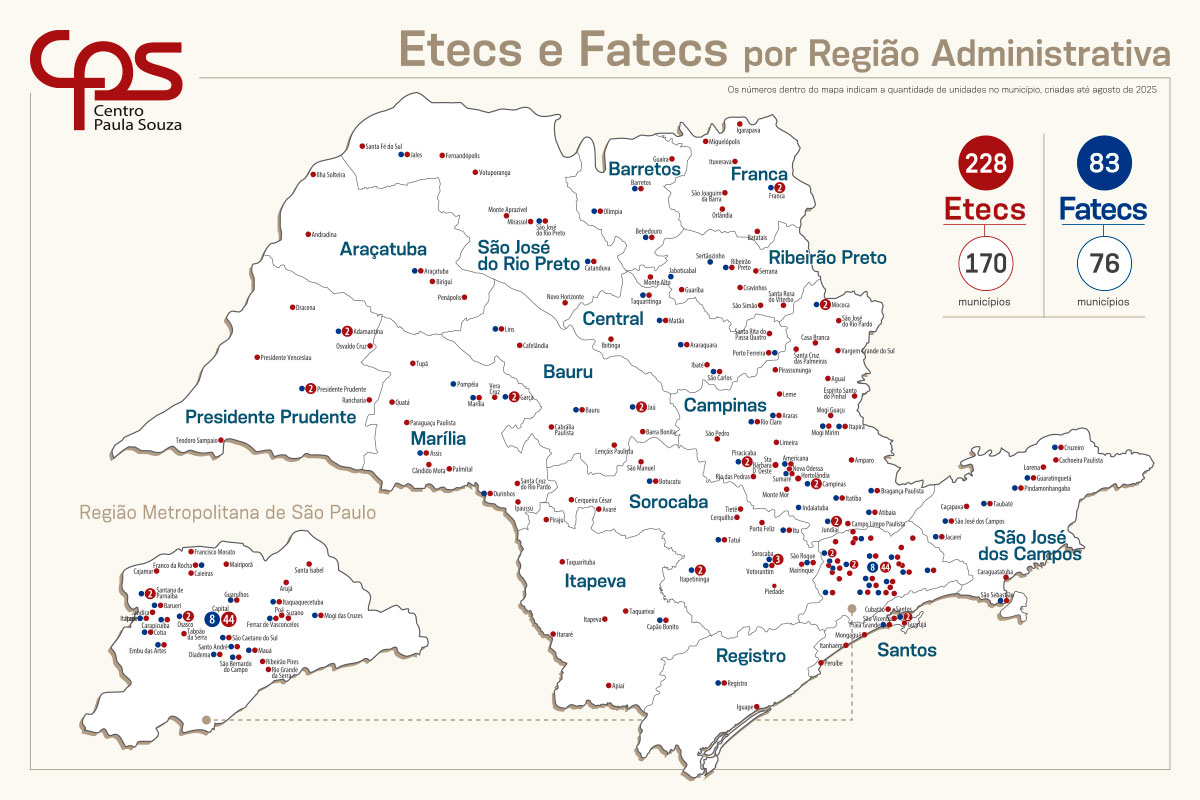 2025_08_25_mapa_sp_etec_fatec
