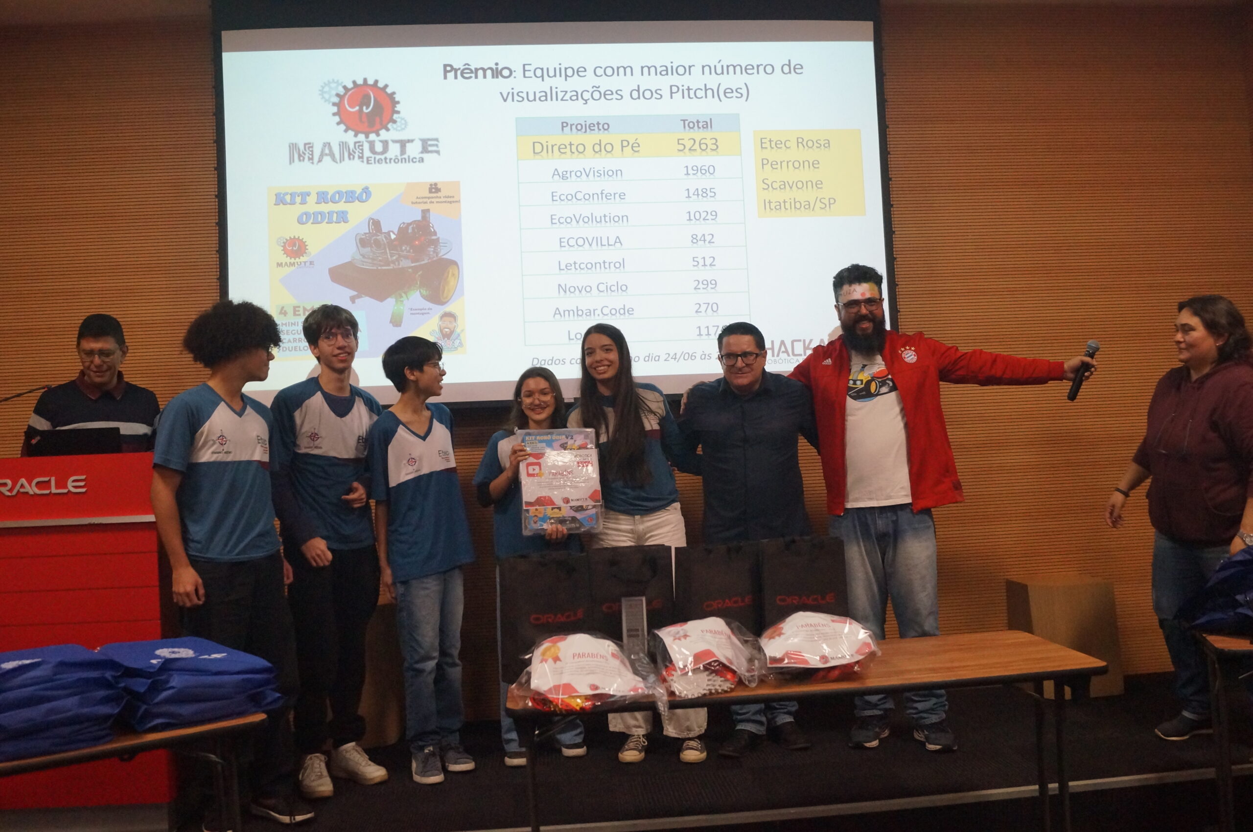 Equipe Ambar.Code no palco