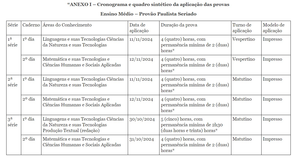 Provão Paulista Seriado - Datas e Horários das Provas