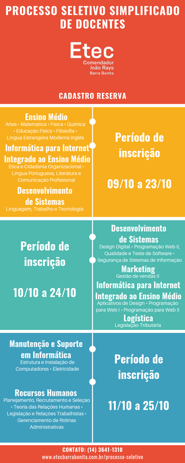 Processo seletivo simplificado de docentes 2019