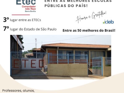 3° Lugar entre as Etecs! 7° Lugar do Estado de SP